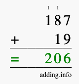 Calculate 187 + 19 using long addition
