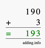 Calculate 190 + 3 using long addition