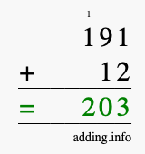 Calculate 191 + 12 using long addition