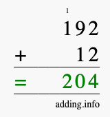 Calculate 192 + 12 using long addition