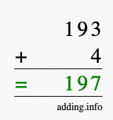 Calculate 193 + 4 using long addition