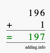 Calculate 196 + 1 using long addition