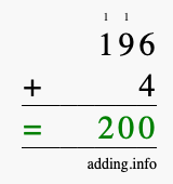 Calculate 196 + 4 using long addition