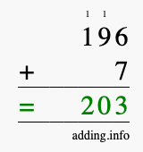 Calculate 196 + 7 using long addition