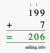 Calculate 199 + 7 using long addition