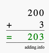 Calculate 200 + 3 using long addition