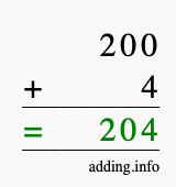 Calculate 200 + 4 using long addition