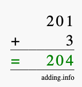 Calculate 201 + 3 using long addition