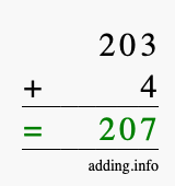 Calculate 203 + 4 using long addition