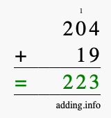 Calculate 204 + 19 using long addition