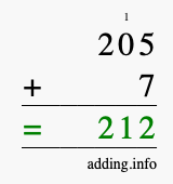Calculate 205 + 7 using long addition