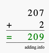 Calculate 207 + 2 using long addition
