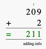 Calculate 209 + 2 using long addition