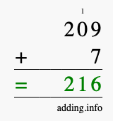 Calculate 209 + 7 using long addition