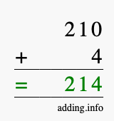 Calculate 210 + 4 using long addition