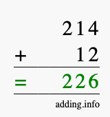 Calculate 214 + 12 using long addition