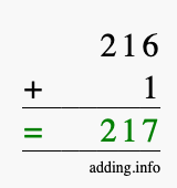 Calculate 216 + 1 using long addition