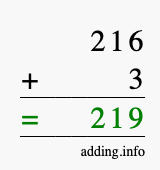 Calculate 216 + 3 using long addition