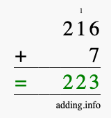 Calculate 216 + 7 using long addition