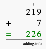 Calculate 219 + 7 using long addition
