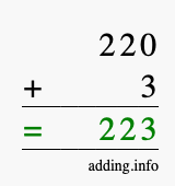 Calculate 220 + 3 using long addition