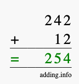 Calculate 242 + 12 using long addition