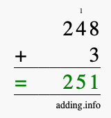 Calculate 248 + 3 using long addition