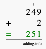 Calculate 249 + 2 using long addition