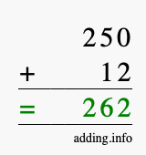Calculate 250 + 12 using long addition