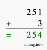 Calculate 251 + 3 using long addition