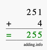Calculate 251 + 4 using long addition