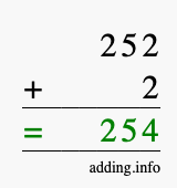 Calculate 252 + 2 using long addition