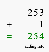 Calculate 253 + 1 using long addition