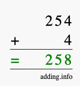 Calculate 254 + 4 using long addition