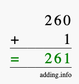 Calculate 260 + 1 using long addition