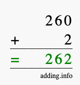 Calculate 260 + 2 using long addition