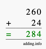 Calculate 260 + 24 using long addition