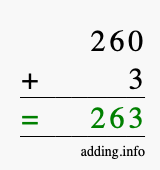Calculate 260 + 3 using long addition