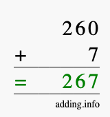 Calculate 260 plus 7 using long addition Calculate 260 + 7 using long addition