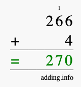 Calculate 266 + 4 using long addition