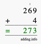 Calculate 269 + 4 using long addition