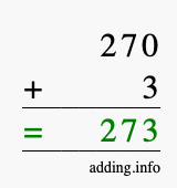 Calculate 270 + 3 using long addition