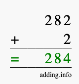Calculate 282 + 2 using long addition
