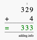 Calculate 329 + 4 using long addition