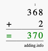 Calculate 368 + 2 using long addition