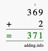Calculate 369 + 2 using long addition