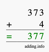 Calculate 373 + 4 using long addition