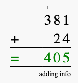 Calculate 381 + 24 using long addition