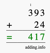 Calculate 393 + 24 using long addition
