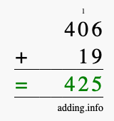 Calculate 406 + 19 using long addition